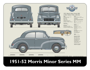 Morris Minor Series MM 1951-52 Mouse Mat